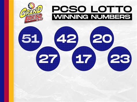 PCSO Lotto Result June 19, 2023 6/55, 6/45, 4D, .